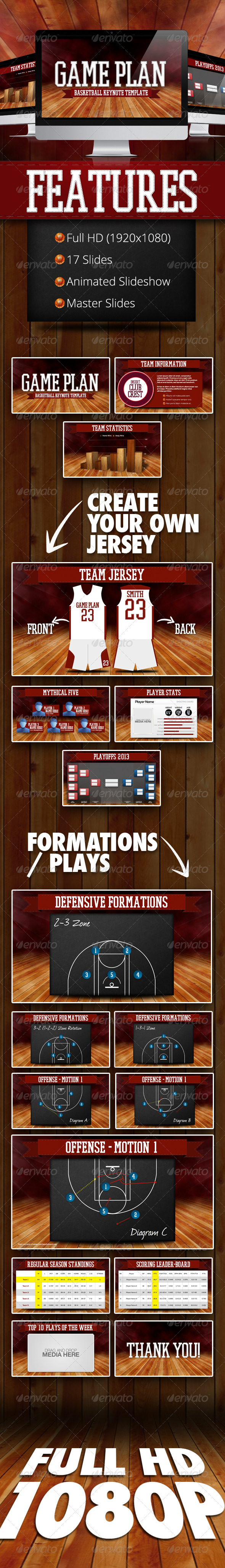 GraphicRiver GAME PLAN Basketball Keynote Template 5421856 GraphicRiver GAME PLAN Basketball Keynote Template 5421856