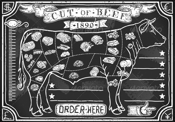 GraphicRiver Vintage Graphic Blackboard for Butcher Shop 5636409 GraphicRiver Vintage Graphic Blackboard for Butcher Shop 5636409