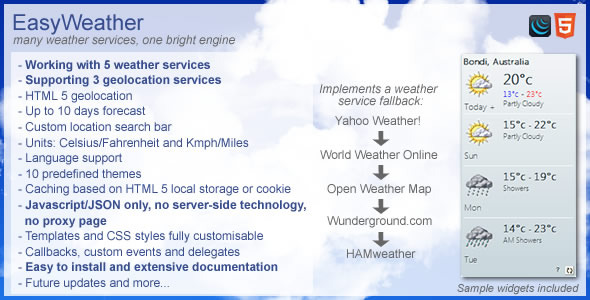 EasyWeather - The Weather Engine - CodeCanyon Item for Sale