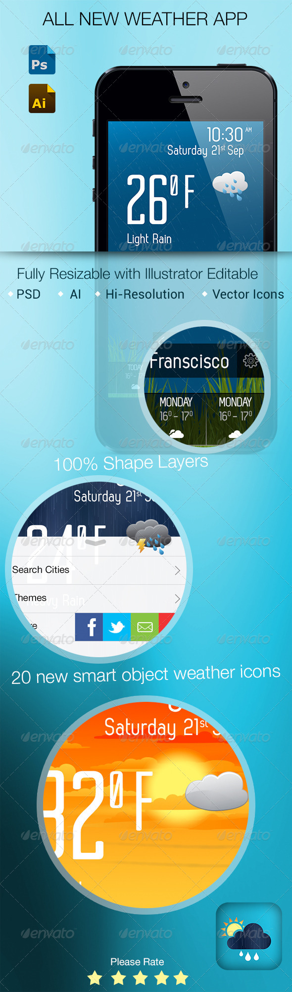 GraphicRiver Weather Application 5677434 GraphicRiver Weather Application 5677434