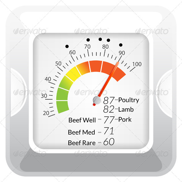 GraphicRiver Meat Thermometer Illustration 5715584 GraphicRiver Meat Thermometer Illustration 5715584