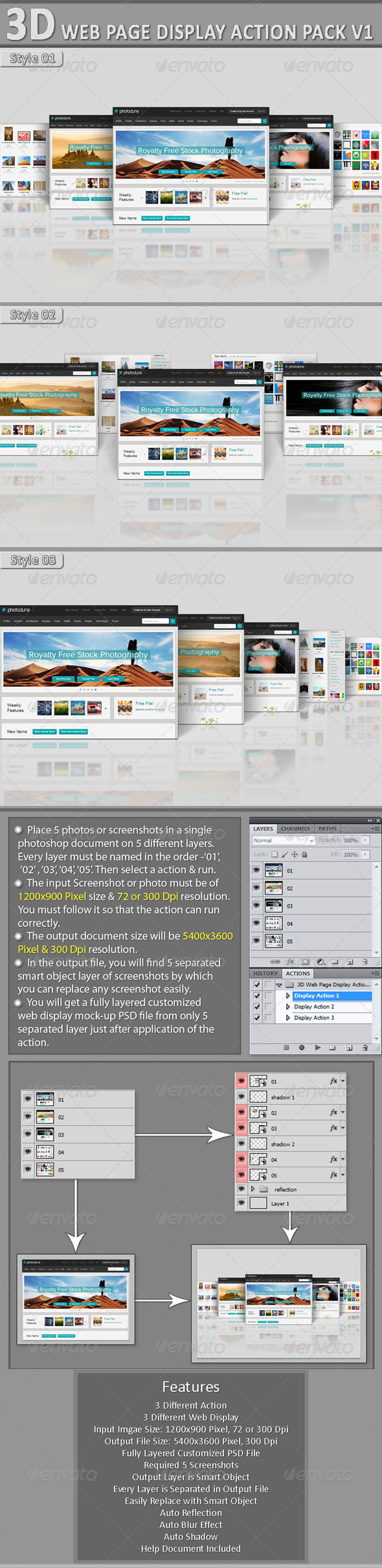 GraphicRiver 3D Web Page Display Action Pack V1 5728314 GraphicRiver 3D Web Page Display Action Pack V1 5728314