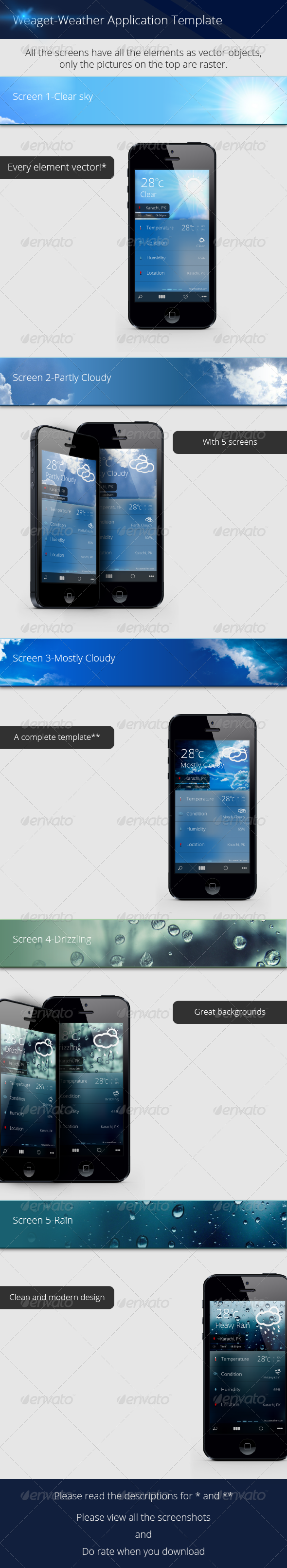 GraphicRiver Weaget Weather Application Template 5825868 GraphicRiver Weaget Weather Application Template 5825868