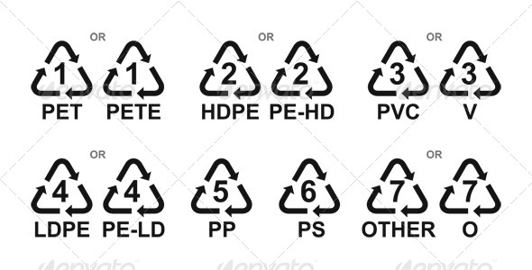 GraphicRiver Symbols for Marking Types of Plastics 5861101 GraphicRiver Symbols for Marking Types of Plastics 5861101