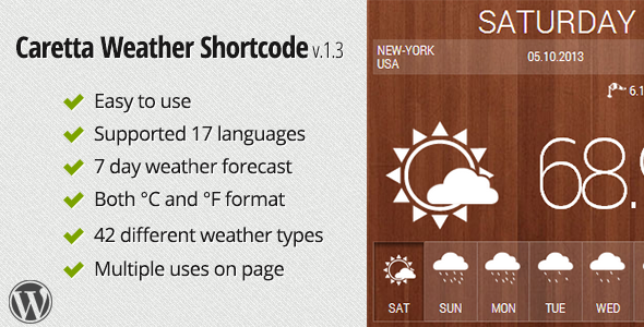 Caretta Weather Shortcode