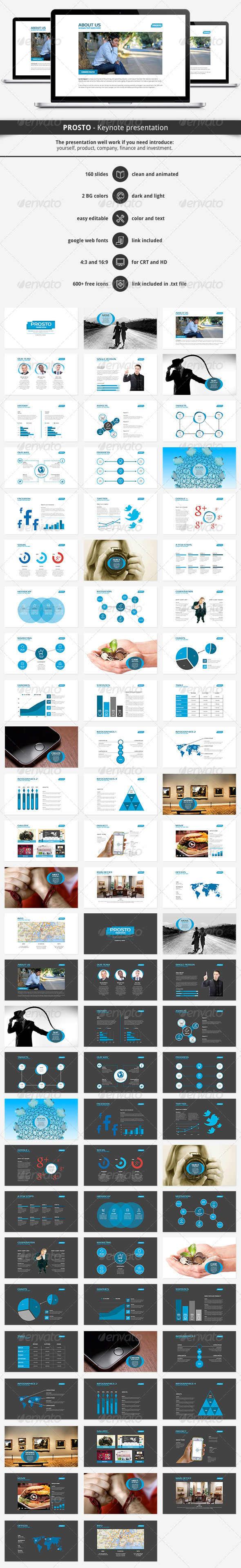 GraphicRiver Prosto Keynote Presentation 6194211 GraphicRiver Prosto Keynote Presentation 6194211