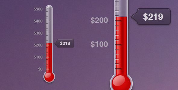 Fundraising thermometer script
