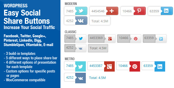 CodeCanyon Easy Social Share Buttons for WordPress 6394476 CodeCanyon Easy Social Share Buttons for WordPress 6394476