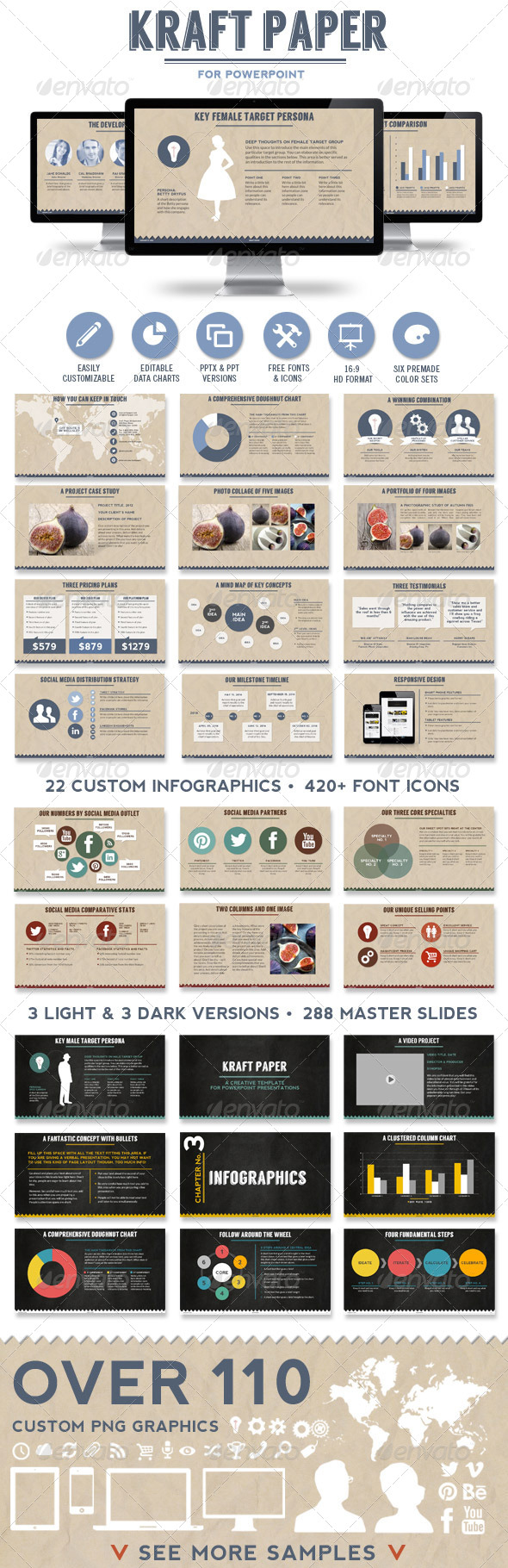 GraphicRiver Kraft Paper Powerpoint Presentation Template 6634372 GraphicRiver Kraft Paper Powerpoint Presentation Template 6634372