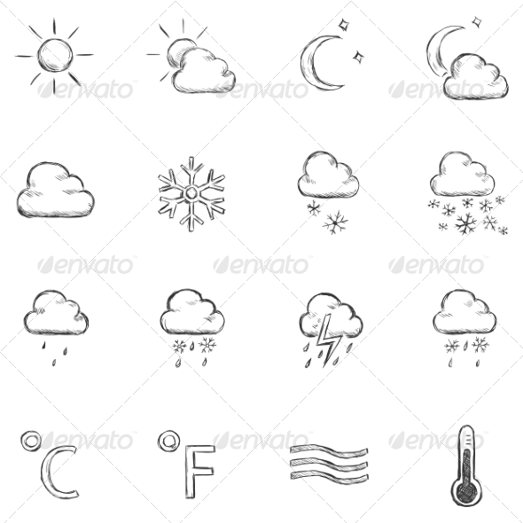 what-are-the-squiggly-lines-on-weather-channel-forecast-dondrup