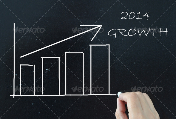 2014 business chart growth