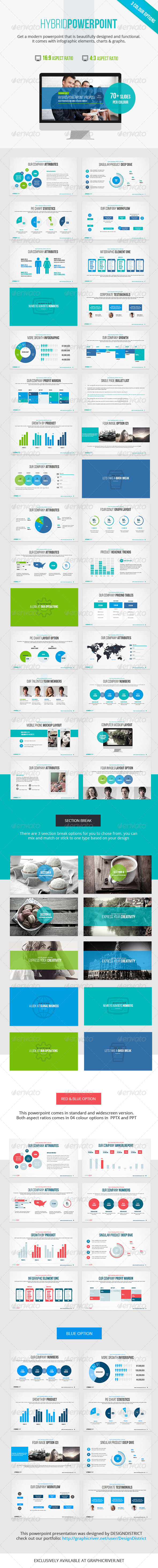 GraphicRiver Hybrid Powerpoint Presentation 6965029 GraphicRiver Hybrid Powerpoint Presentation 6965029