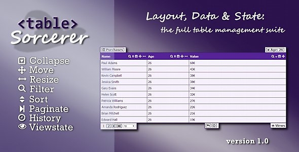 CodeCanyon Table Sorcerer jQuery UI Table Management Suite 6871589 CodeCanyon Table Sorcerer jQuery UI Table Management Suite 6871589