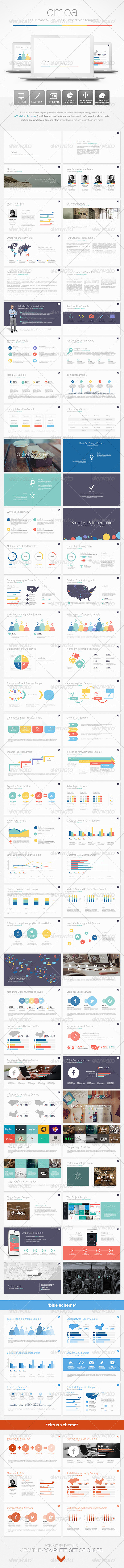 GraphicRiver Omoa Ultimate Multipurpose PowerPoint Template 6994073 GraphicRiver Omoa Ultimate Multipurpose PowerPoint Template 6994073