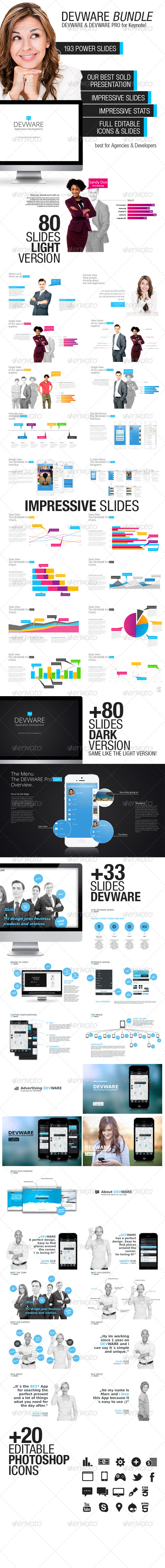 GraphicRiver Devware & Devware PRO Bundle Keynote 7193116 GraphicRiver Devware & Devware PRO Bundle Keynote 7193116