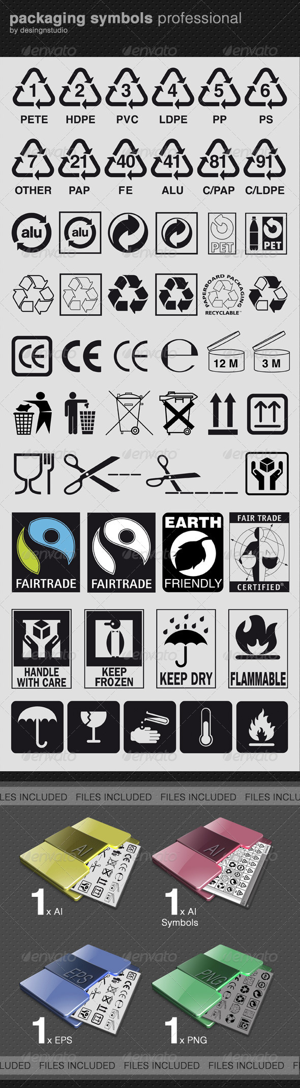 Packaging Symbols Professional - Vectors