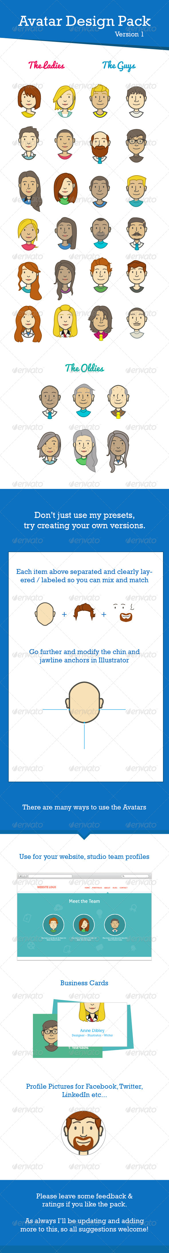 GraphicRiver Avatar Design Pack 7472830 GraphicRiver Avatar Design Pack 7472830