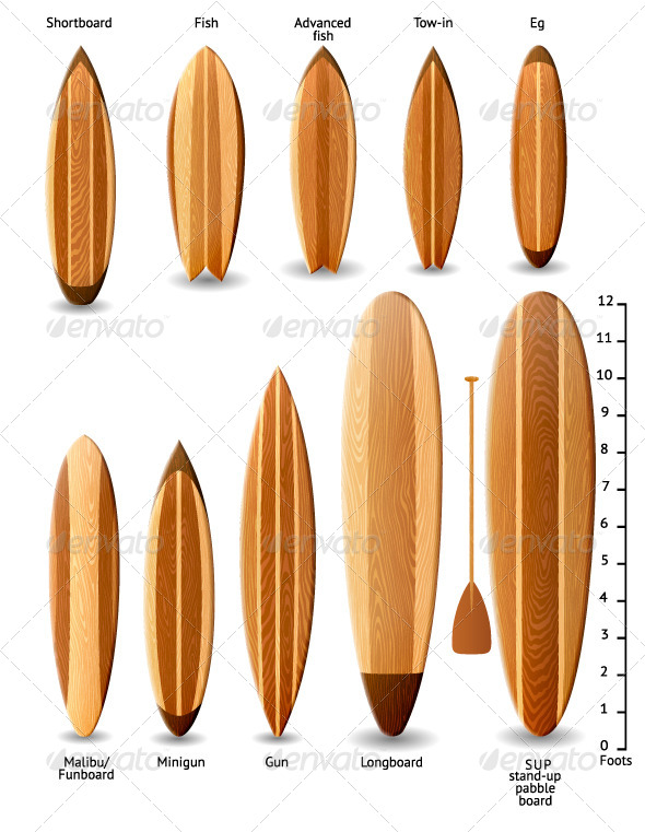 GraphicRiver Wooden Surfboards 7672243 GraphicRiver Wooden Surfboards 7672243