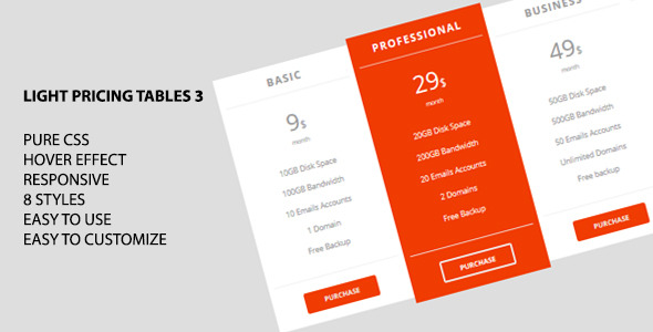 CodeCanyon Light Pricing Tables 3 7688297 CodeCanyon Light Pricing Tables 3 7688297