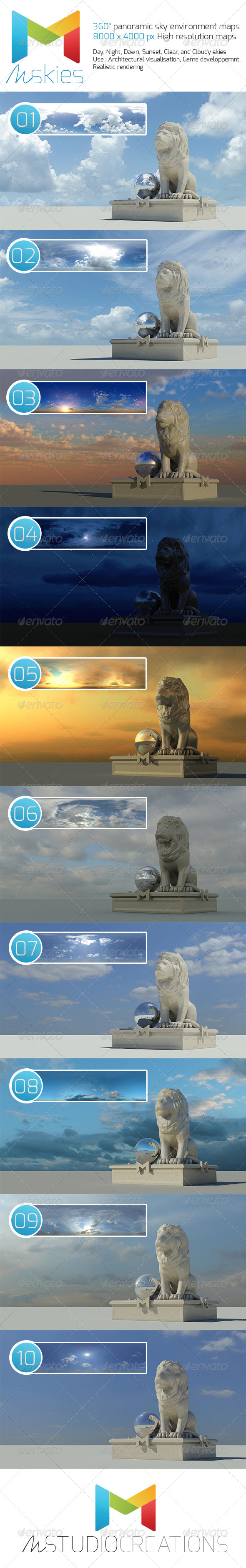 3DOcean 360กใ High Resolution Panoramic Sky maps 7773344 3DOcean 360กใ High Resolution Panoramic Sky maps 7773344