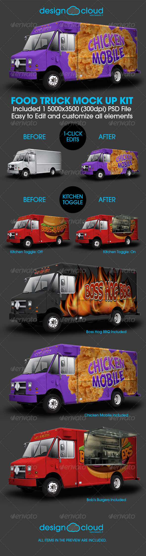 GraphicRiver Food Truck Mock Up Kit 7789874 GraphicRiver Food Truck Mock Up Kit 7789874