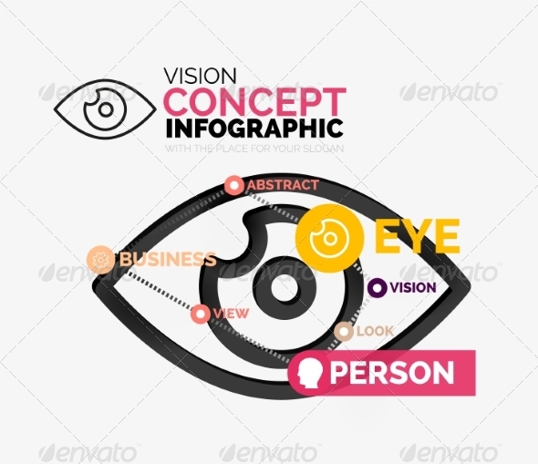 GraphicRiver Vision Eye Infographic Conceptual Composition 8471357 GraphicRiver Vision Eye Infographic Conceptual Composition 8471357