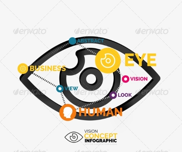 GraphicRiver Vision Eye Infographic Conceptual Composition 8471361 GraphicRiver Vision Eye Infographic Conceptual Composition 8471361