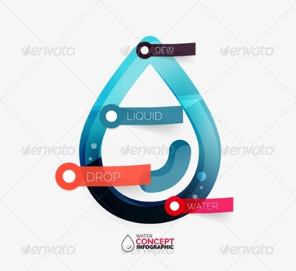 GraphicRiver Water Drop Info Layout Concept 8492660 GraphicRiver Water Drop Info Layout Concept 8492660