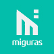 miguras