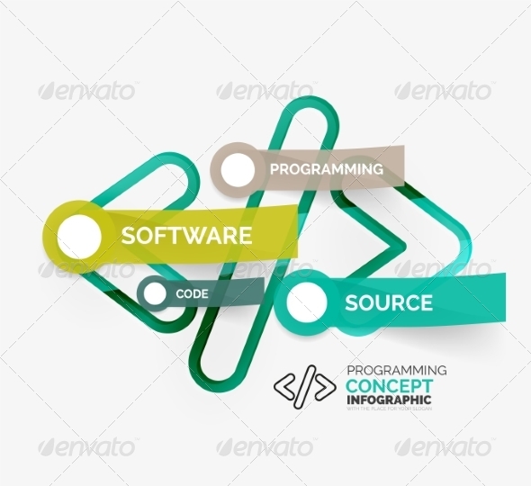 GraphicRiver Programming Infographic Concept 8514784 GraphicRiver Programming Infographic Concept 8514784