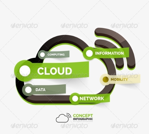 GraphicRiver Vector Cloud Storage Icon Infographic Concept 8514791 GraphicRiver Vector Cloud Storage Icon Infographic Concept 8514791