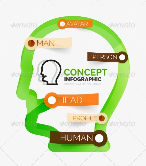 GraphicRiver Human Head Infographic Concept 8514807 GraphicRiver Human Head Infographic Concept 8514807