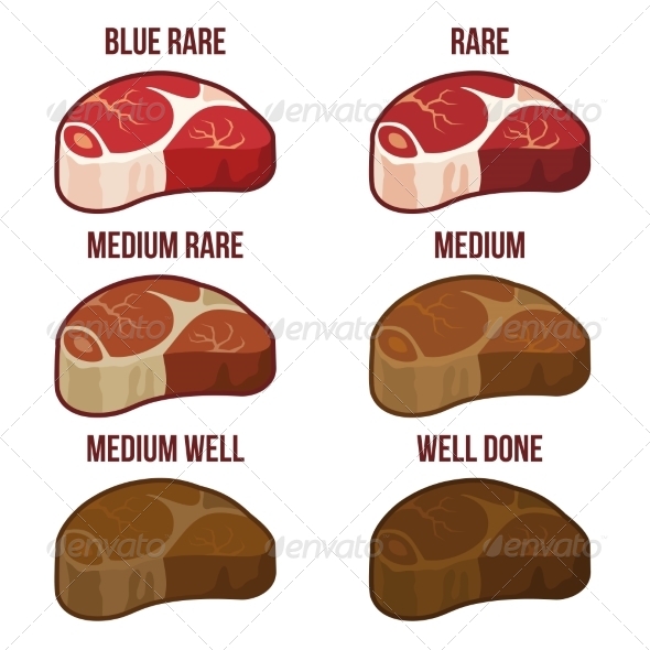 GraphicRiver Degrees of Steak Doneness Set 8520300 GraphicRiver Degrees of Steak Doneness Set 8520300
