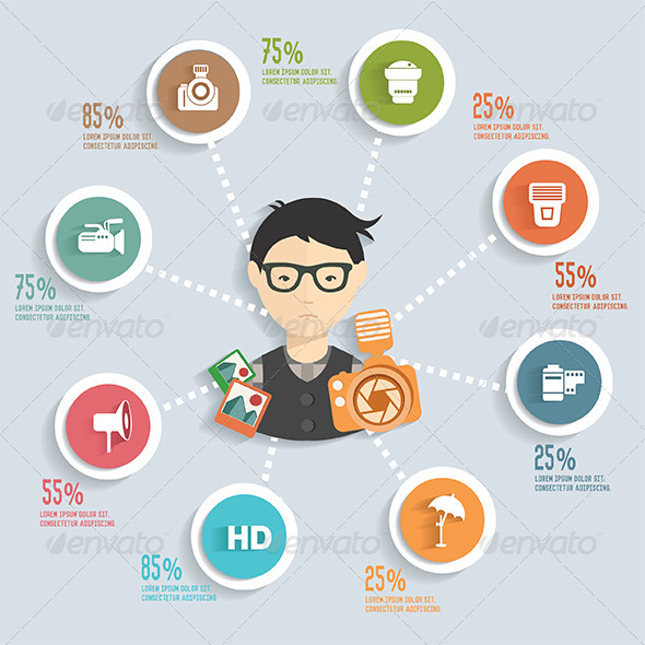 Photography Infographic Design Photography Infographic Design