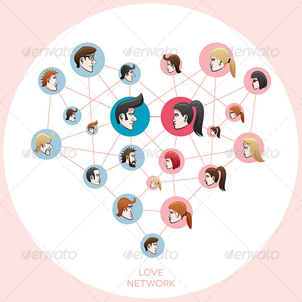 Love Social Network (Communications)