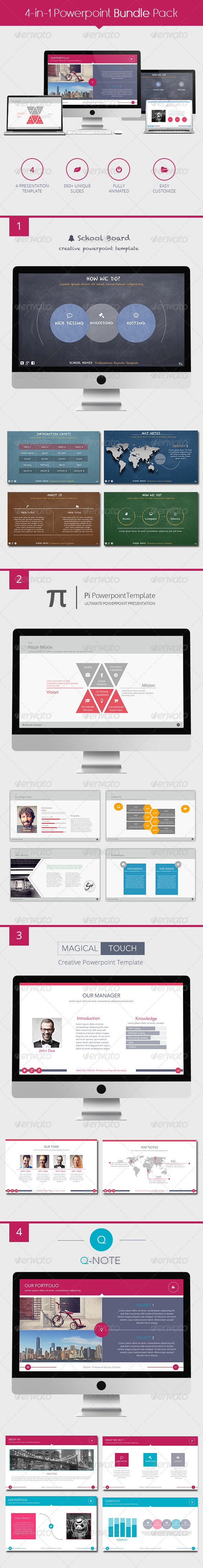 GraphicRiver 4in1 Powerpoint Bundle 8622594 GraphicRiver 4in1 Powerpoint Bundle 8622594