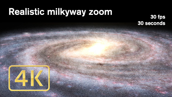 Realistic Milkyway Realistic Milkyway