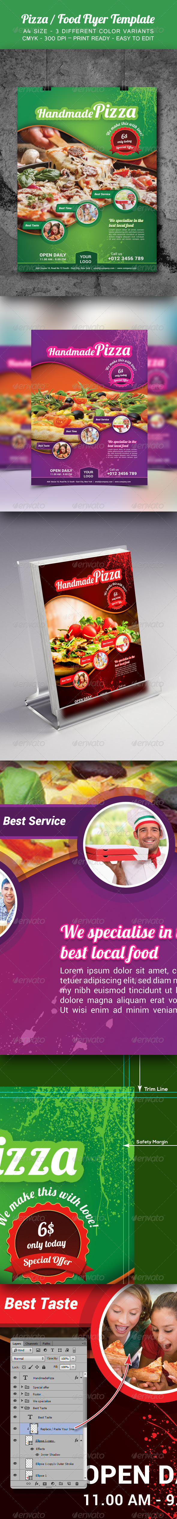 GraphicRiver Pizza Food Flyer Template 8646219 GraphicRiver Pizza Food Flyer Template 8646219