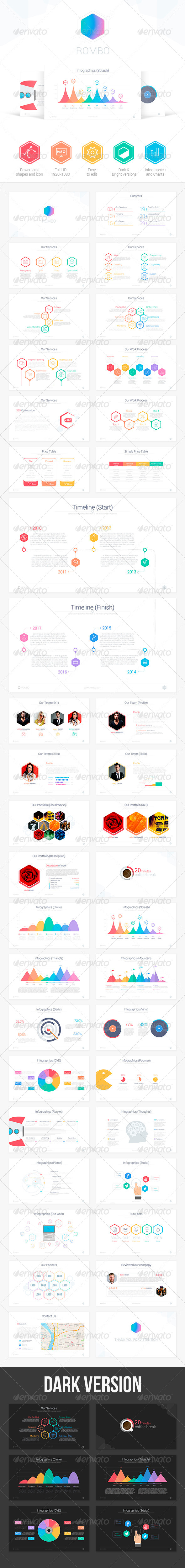 GraphicRiver Rombo Powerpoint Template 8637622 GraphicRiver Rombo Powerpoint Template 8637622