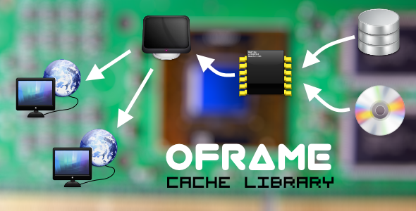 OFrame Cache Library - CodeCanyon Item for Sale