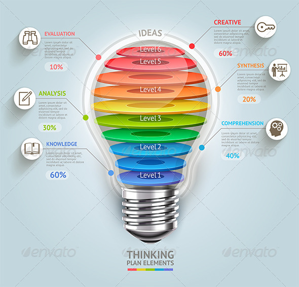 Business Lightbulb Timeline Infographics