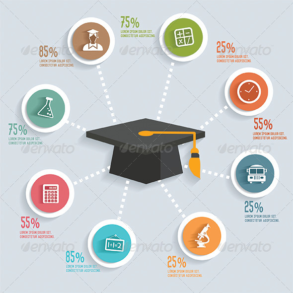 GraphicRiver Education Infographics 8658943 GraphicRiver Education Infographics 8658943