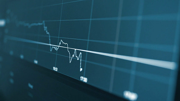 Stock Index Chart 2 Stock Index Chart 2