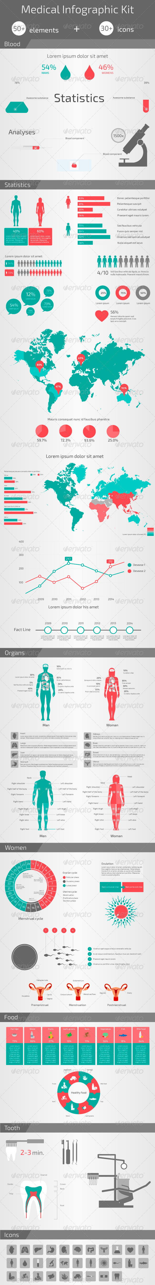 GraphicRiver Medical Infographic Kit 8717335 GraphicRiver Medical Infographic Kit 8717335