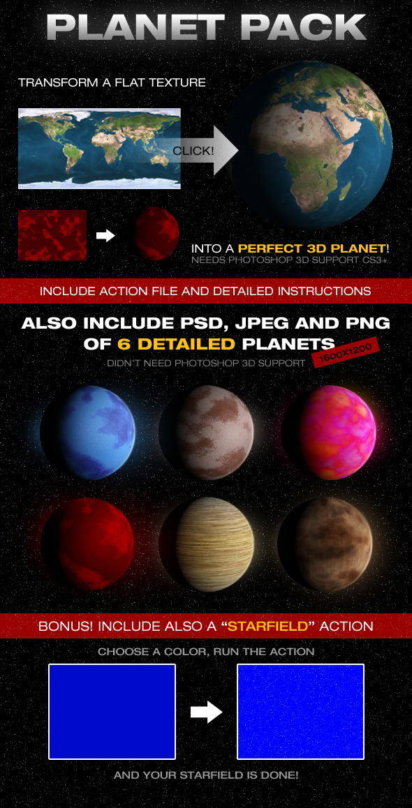 Planetize Action + Planets