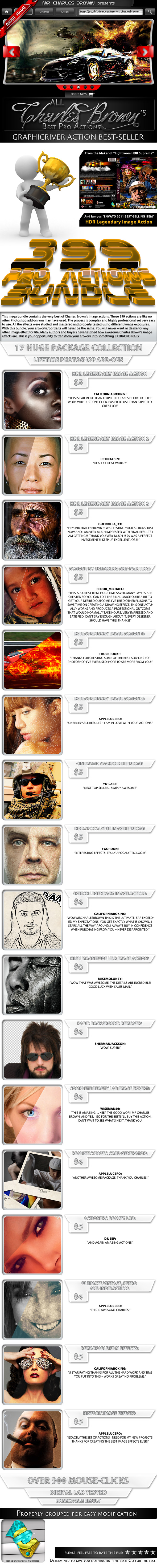 All Charles Brown's Best Pro Actions Bundle - Photo Effects Actions