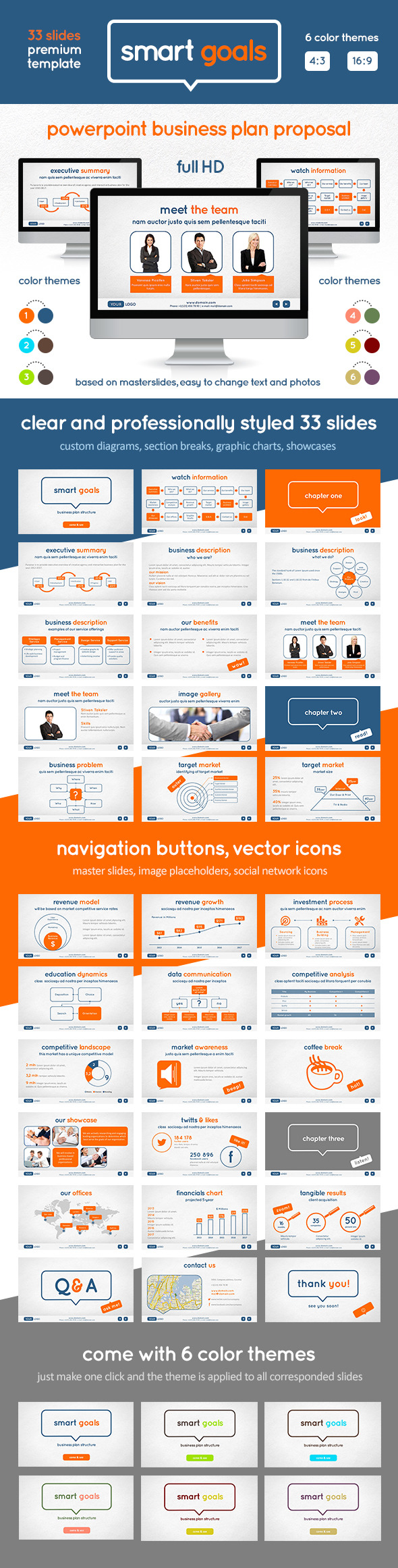 Smart Goals PowerPoint Template Smart Goals PowerPoint Template