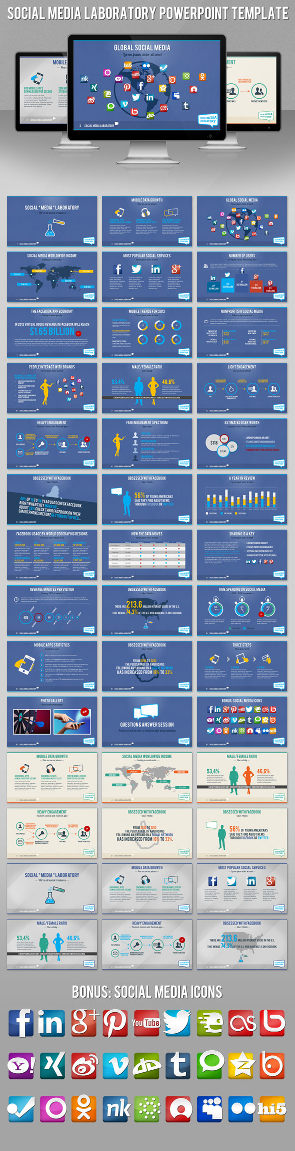 Social Media Laboratory HD PowerPoint Template Social Media Laboratory HD PowerPoint Template