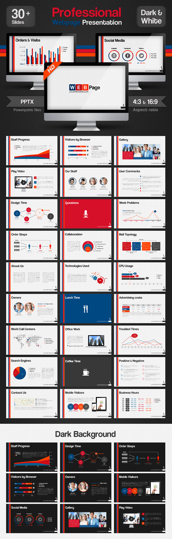 Professional Web Page Presentation Professional Web Page Presentation