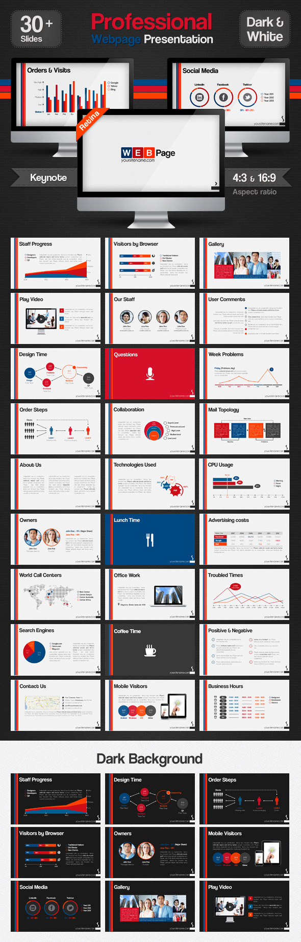 Professional Web Page Presentation Keynote Professional Web Page Presentation Keynote